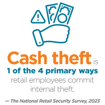 Stat: cash theft, a primary way retail employees commit theft.