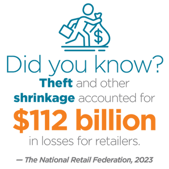 Stat: Theft and shrinkage account for $112 billion in losses for retailers.